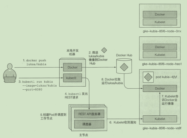 屏幕截图 2020-09-08 140428